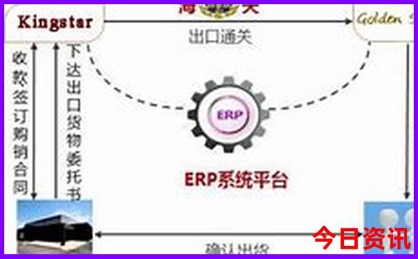 城口县避暑胜地有哪些